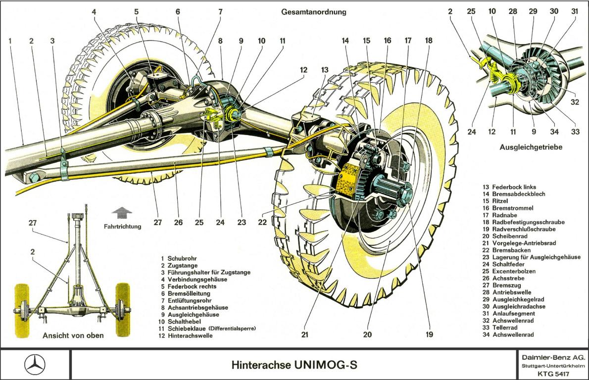 Unimog 404 Hinterachse.JPG